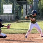 U14: Gialloverdi in giornata dispari. Successo Fortitudo a Ozzano