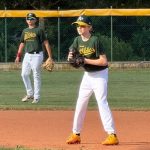 U14: Alla Fortitudo il “derby” di Coppa